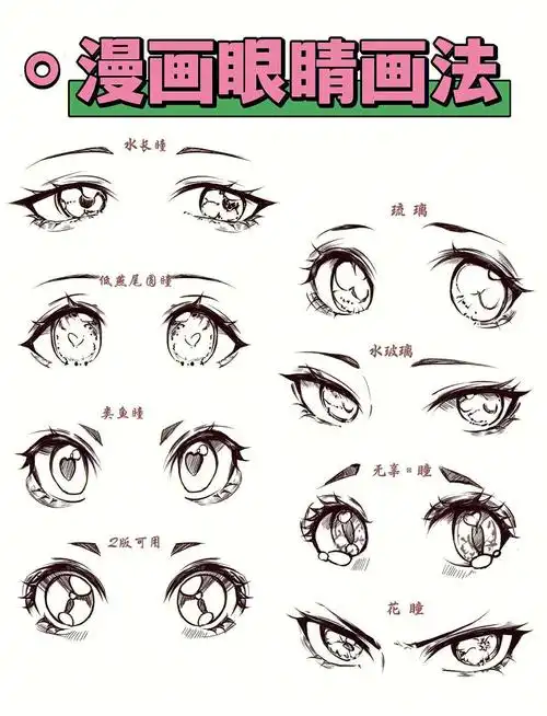 全套漫画眼睛教程|有手就会系列🥹