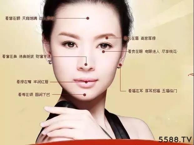 女人五官面相中藏着的风水!