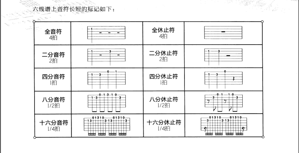 展开全部 八分休止符