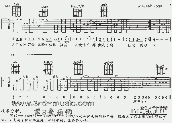 大男人(《康熙王朝》主题歌)