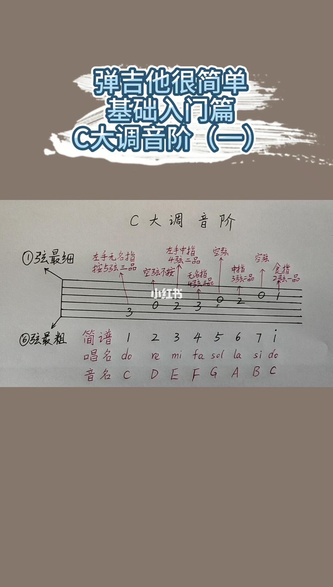 认识吉他六线谱c大调音阶