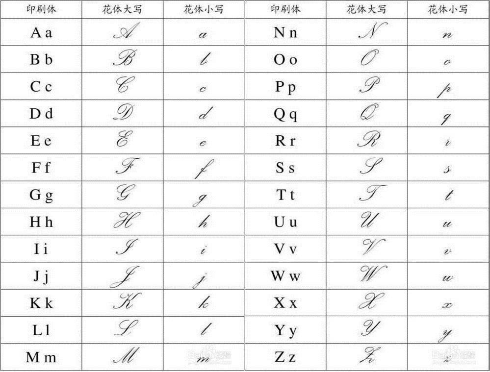 二十六个英文的花体可以复制的那种 急等