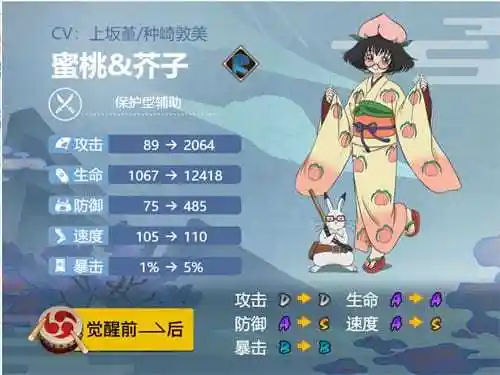 阴阳师r蜜桃芥子御魂及位置最强搭配推荐2022