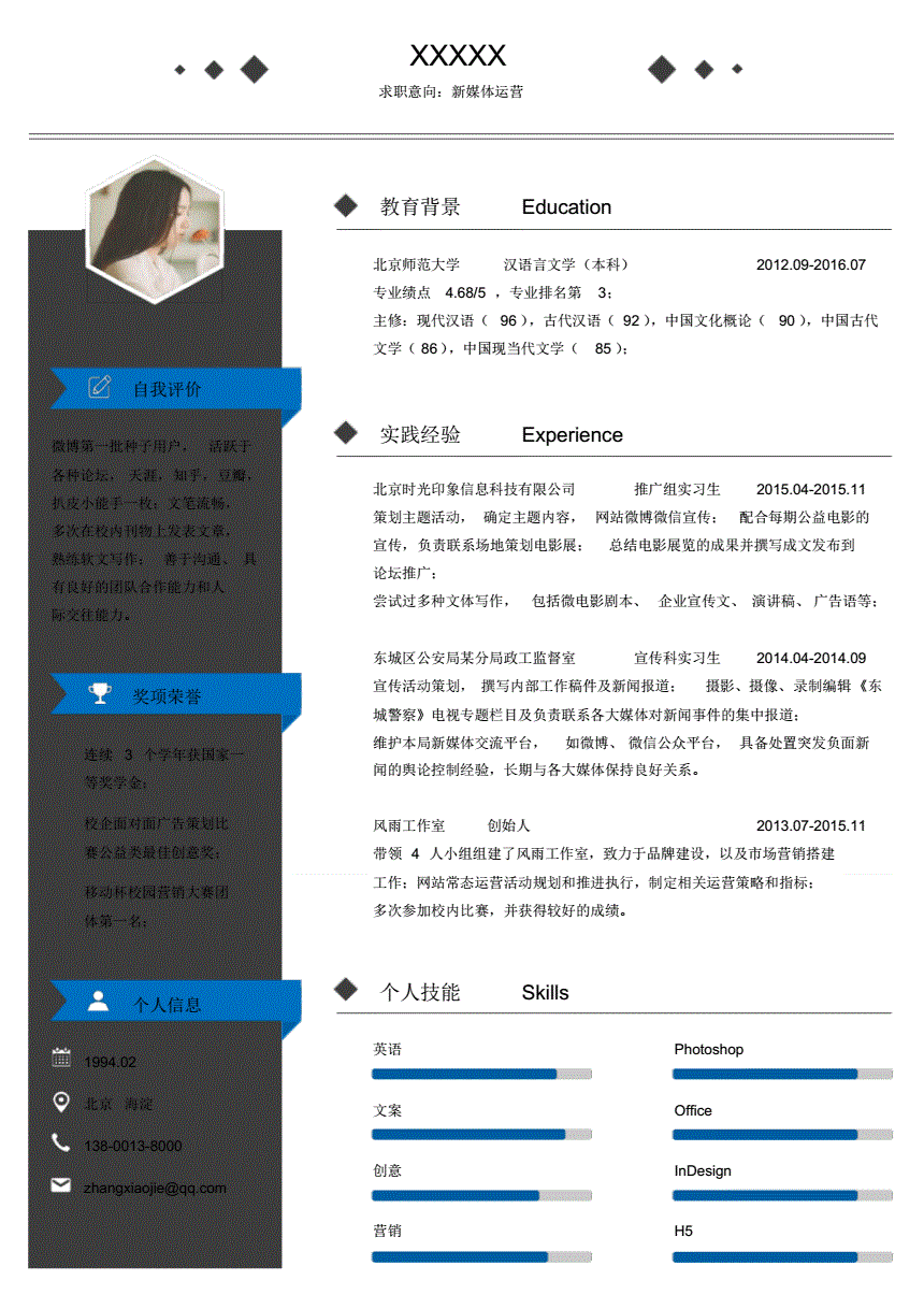 个人简介模板097pdf1页