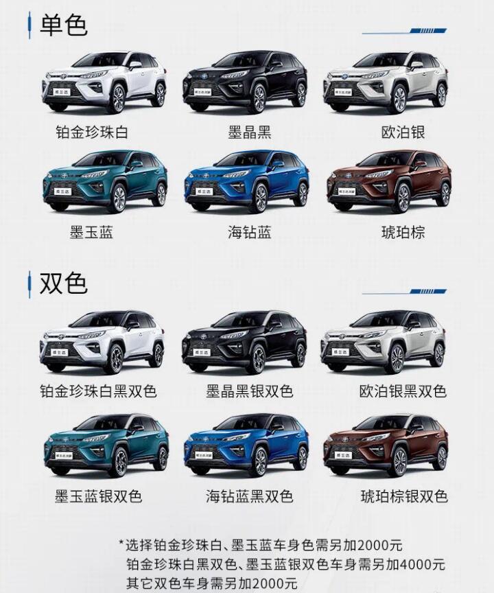 丰田威兰达正式公布售价17182418万元