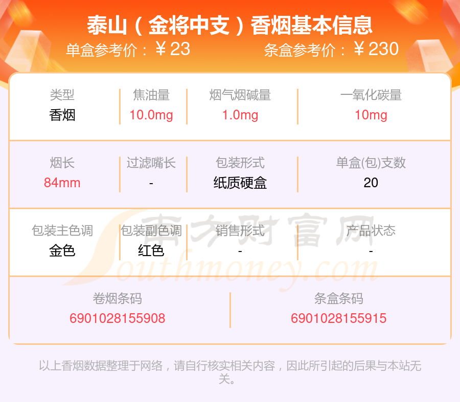 泰山金将中支香烟价格2024查询基本信息一览