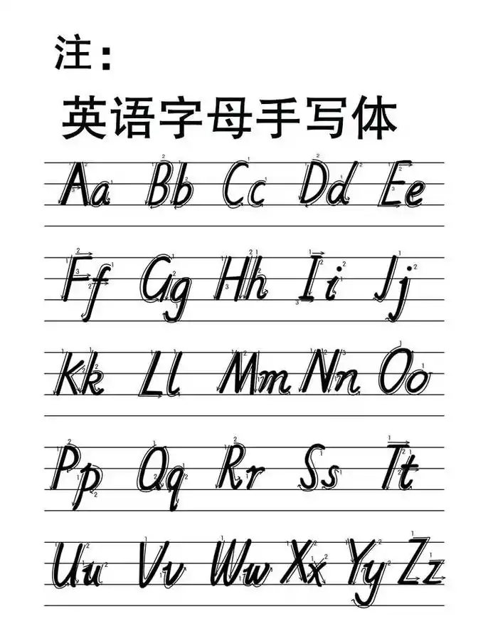英语字母书写 #英语#教学资源 #分享照片  26个字母手 - 抖音