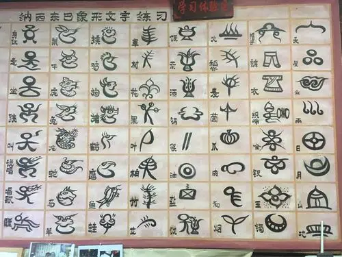 写美篇东巴文是一种原始的图画象形文字,主要为东巴教徒传授使用,书写