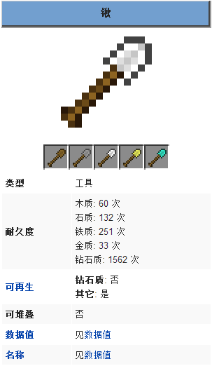 是用来使泥土和其它方块的采集过程更为轻松的工具