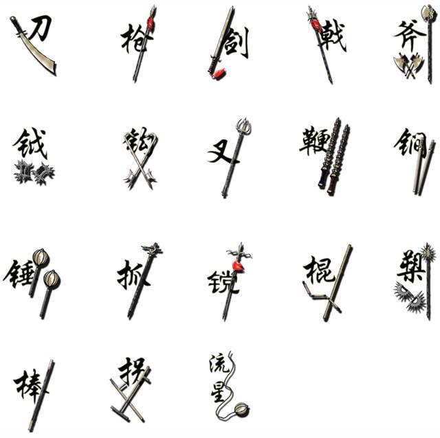 《西游记》里的兵器有哪些?