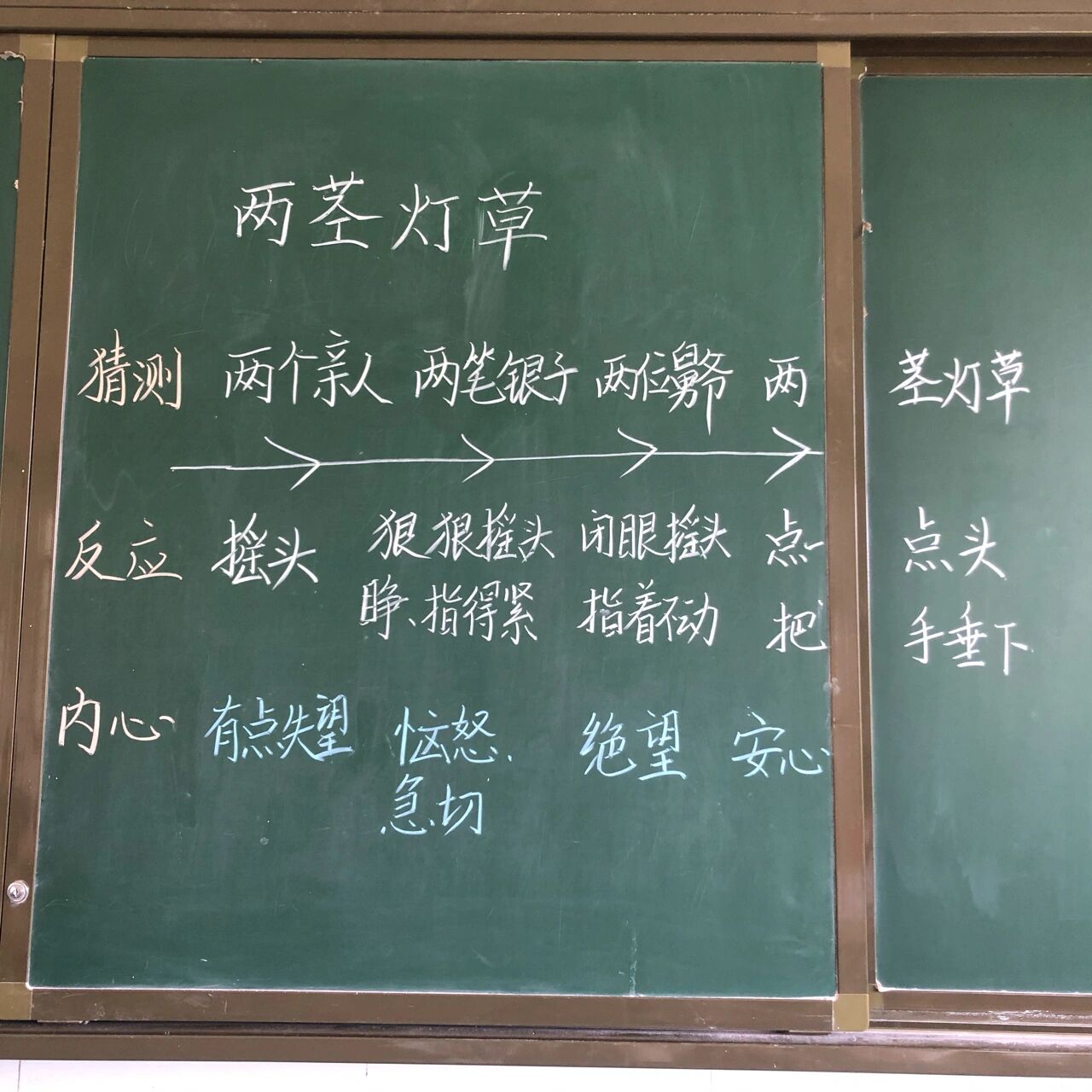 五下《两茎灯草》板书设计