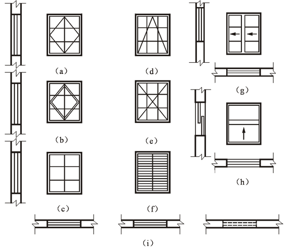 建筑施工图的识图(94页)