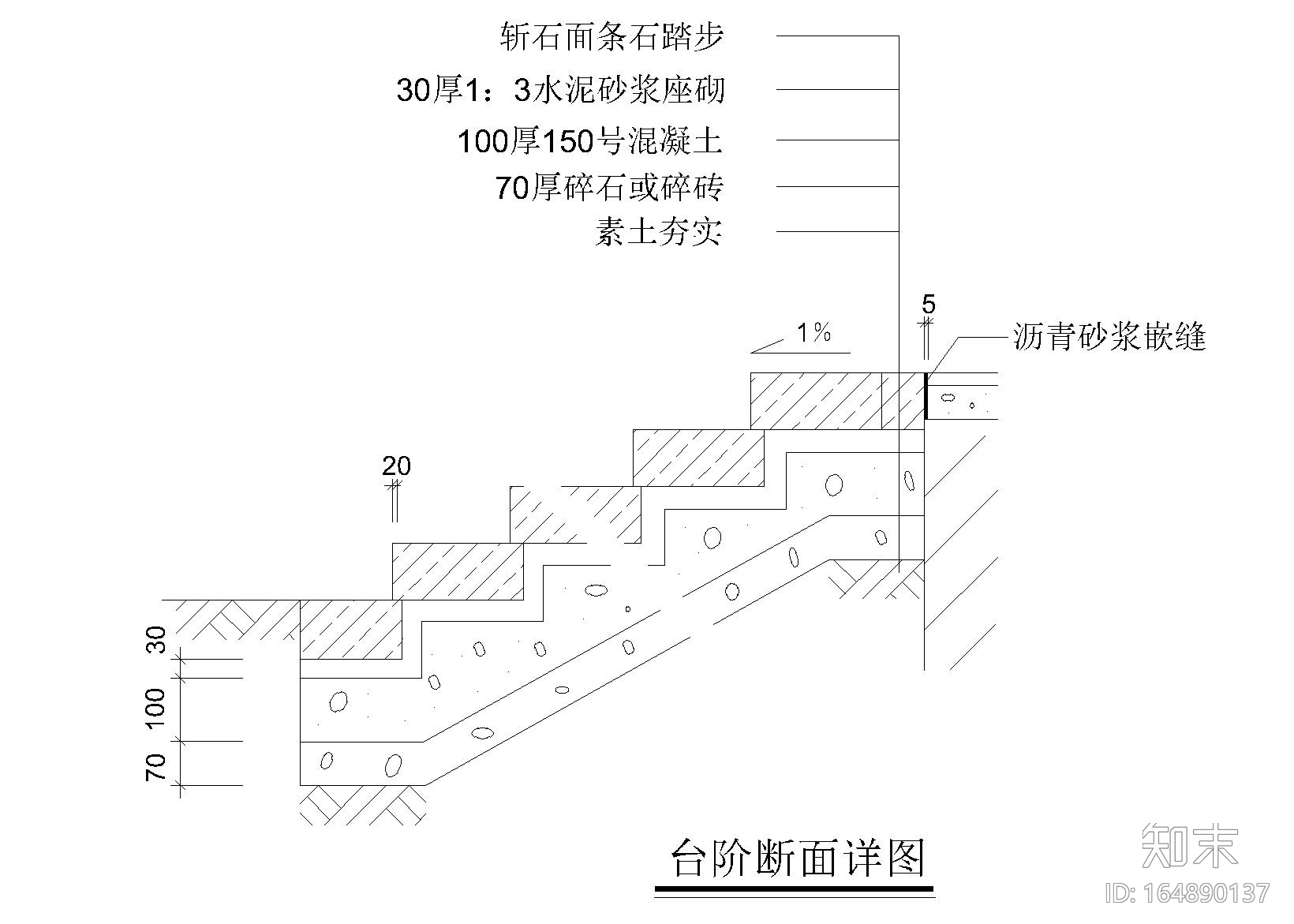 6套台阶踏步节点详图cad施工图下载