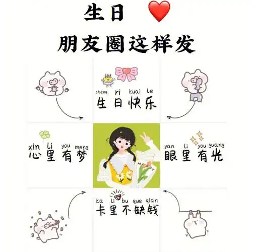 生日快乐生日九宫格闺蜜生日高级生日