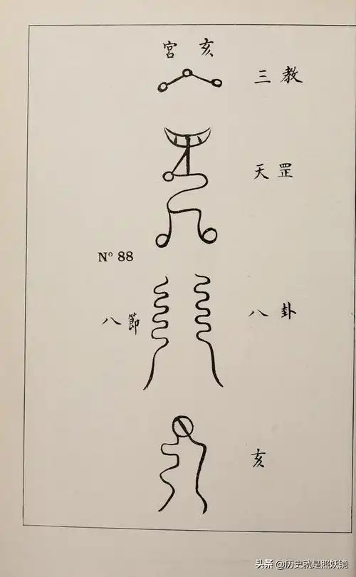 清朝末年古籍欣赏:道教画符入门详解(三)