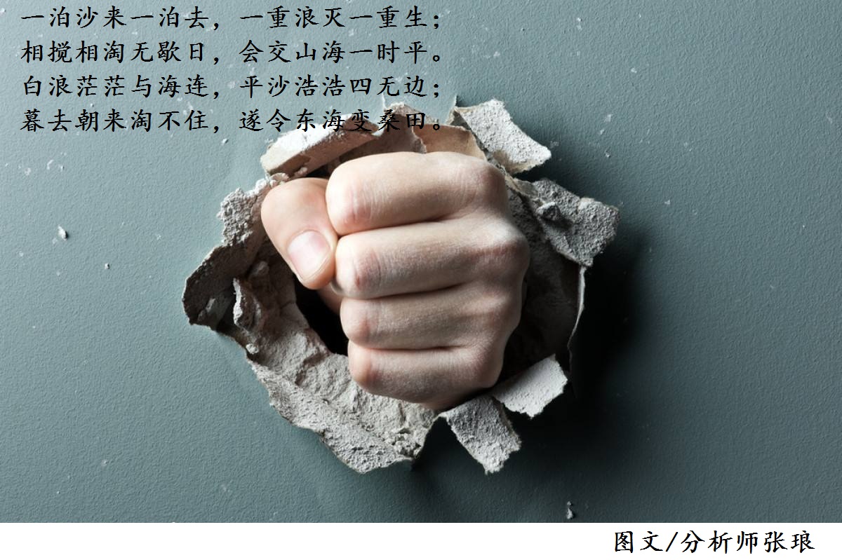 分析师张琅410原油操作建议午间黄金最新操作建议