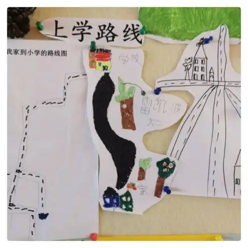 今天小朋友们就自己画出了家里通往小学的路线图.