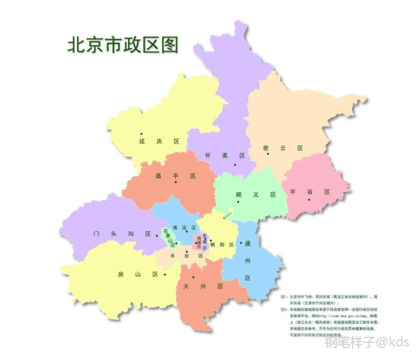 想问一下上海各个区