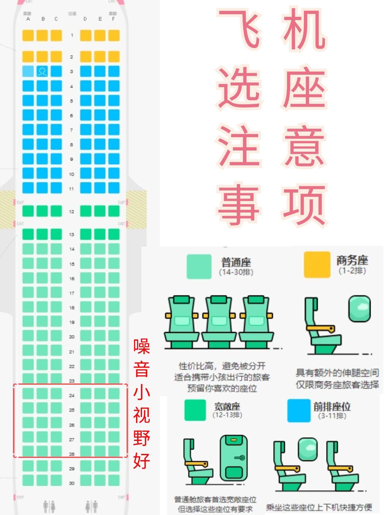 ㊙️经济舱坐出头等舱?|飞机选座攻略|内行懂 ㊙️坐飞机如何