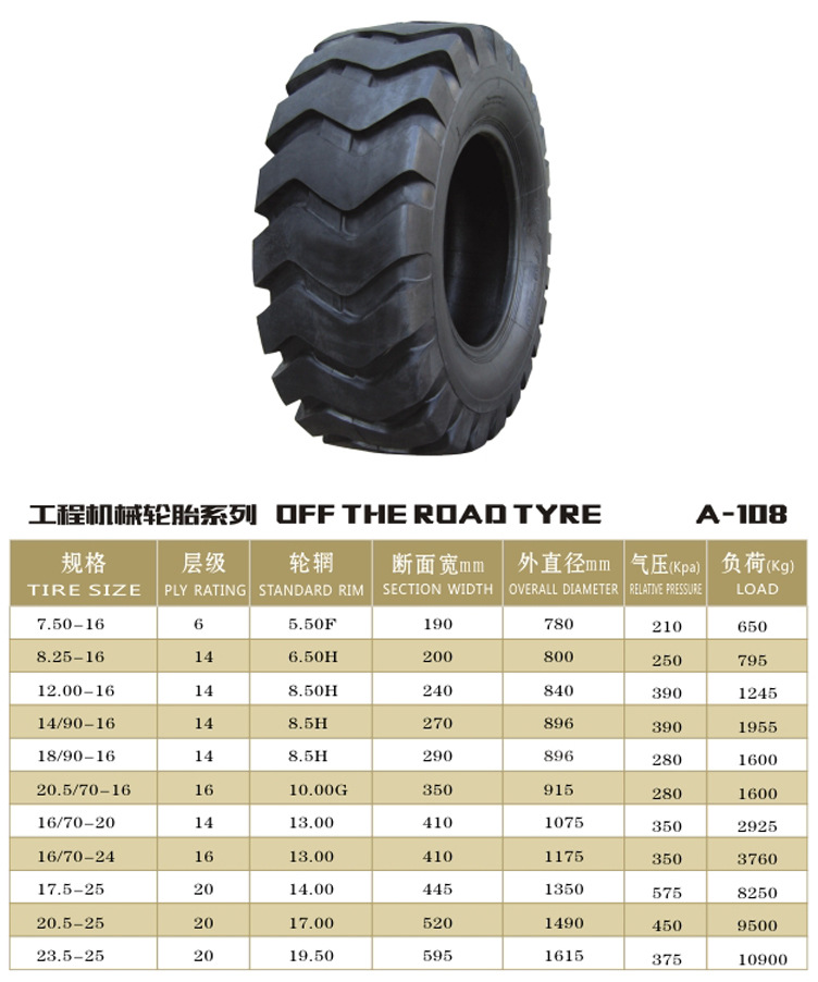 1890-16e3工程机械轮胎 装载机轮胎 工程机械轮胎
