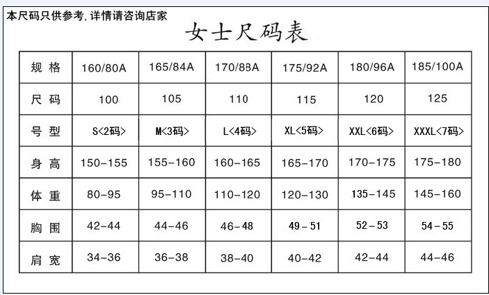 身高1米68 体重128 胸围36 腰围2尺2 穿多大号的衣服 ,下面有个他们店