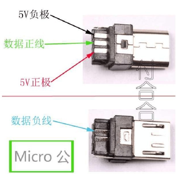 micro usb 5pin 公头引脚定义
