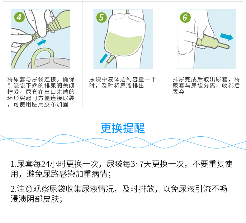 康乐保coloplast康维一件式尿套25mm5200男用尿套30个盒