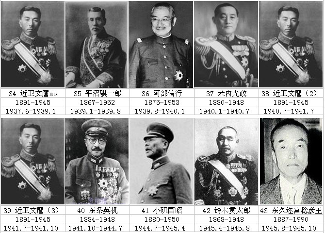 日本历届首相画像组图