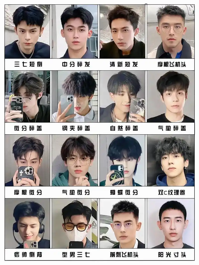 男生发型介绍! 适合所有男生的三七短侧分吹爆它,王 - 抖音