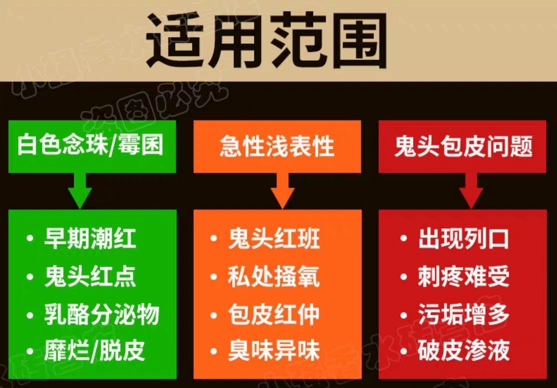 男科霉菌龟头炎念珠菌包皮炎红肿点裂口瘙痒阴囊潮湿消炎 苗草膏 修复