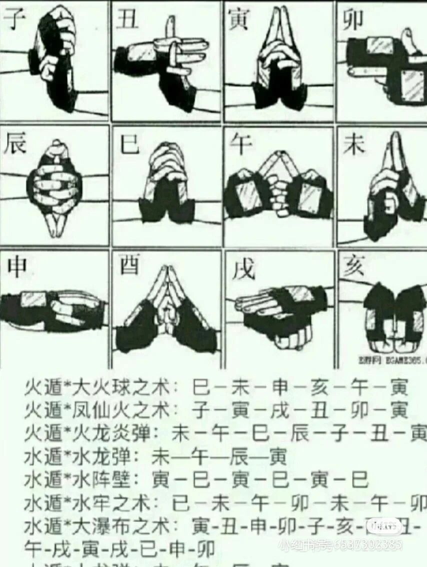 火影结印手势 额,我学了好久,还是学不会,有没有大神来呀?