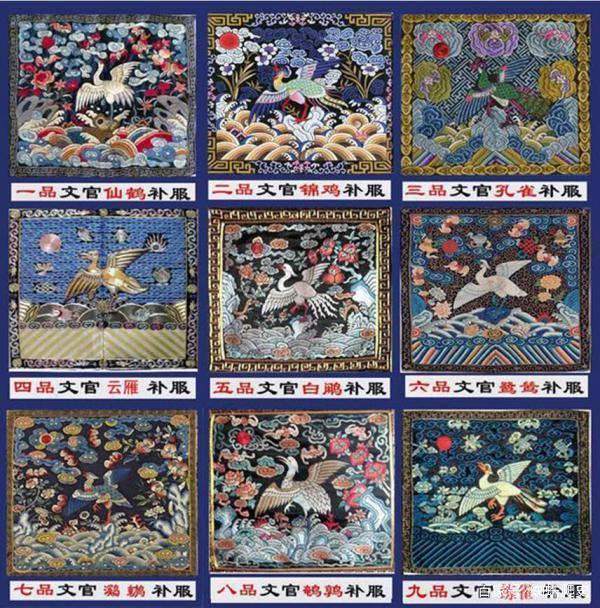 清朝文官官服补子