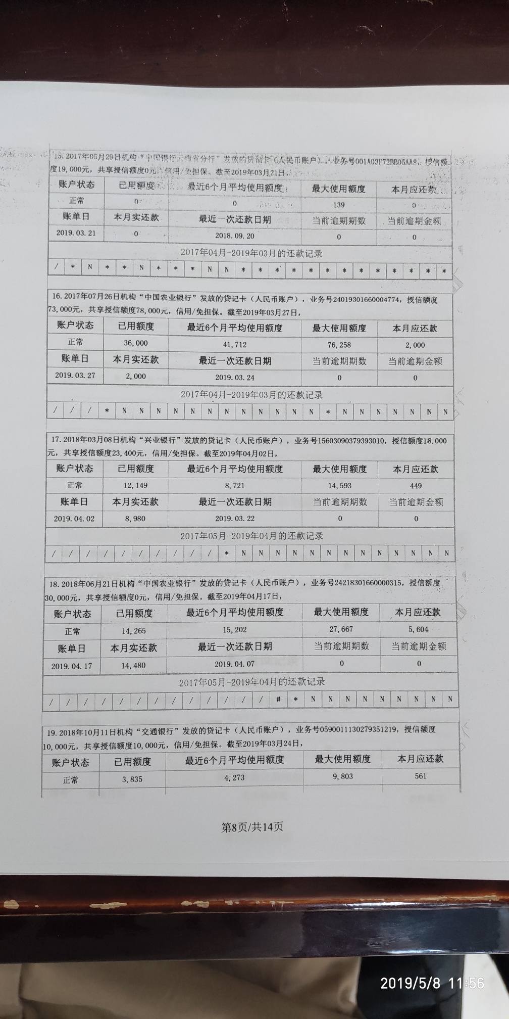刚打的征信报告