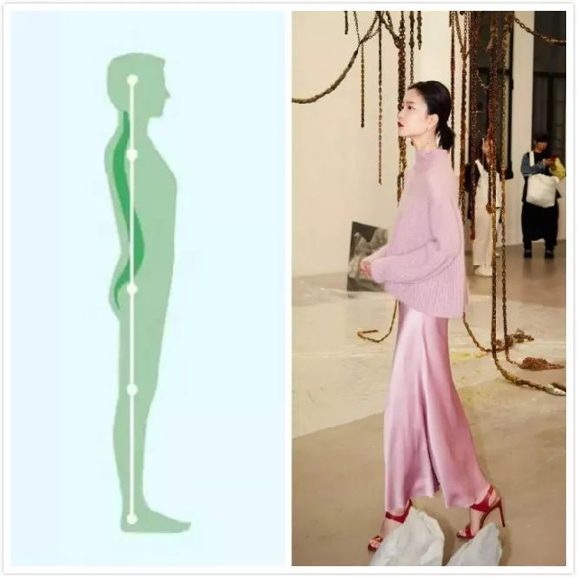 判断自己体态最好的方法,就是让别人帮你拍一张 侧面照,看这五个点