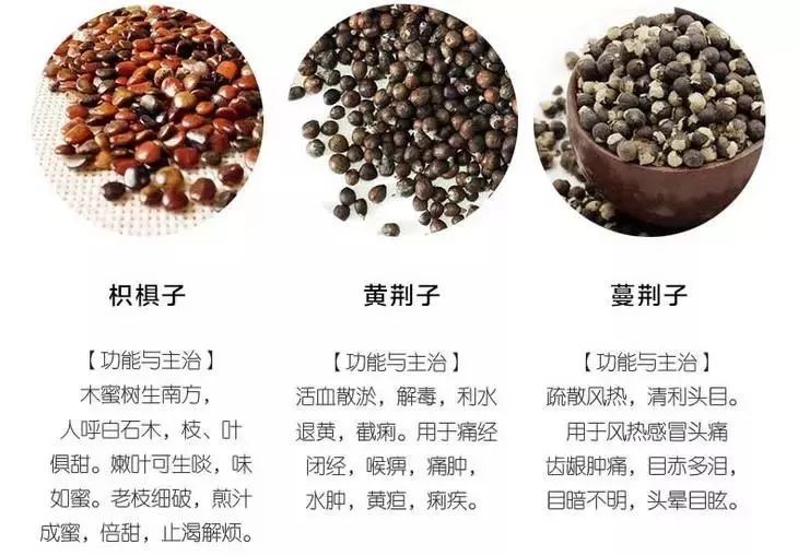 还加入了清热明目的决明子,活血散瘀的黄荆子,疏散风热的蔓荆子,解毒
