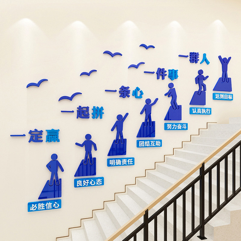 (今日5折)公司企业楼梯文化墙装饰成功的阶梯励志标语墙贴办公室背景