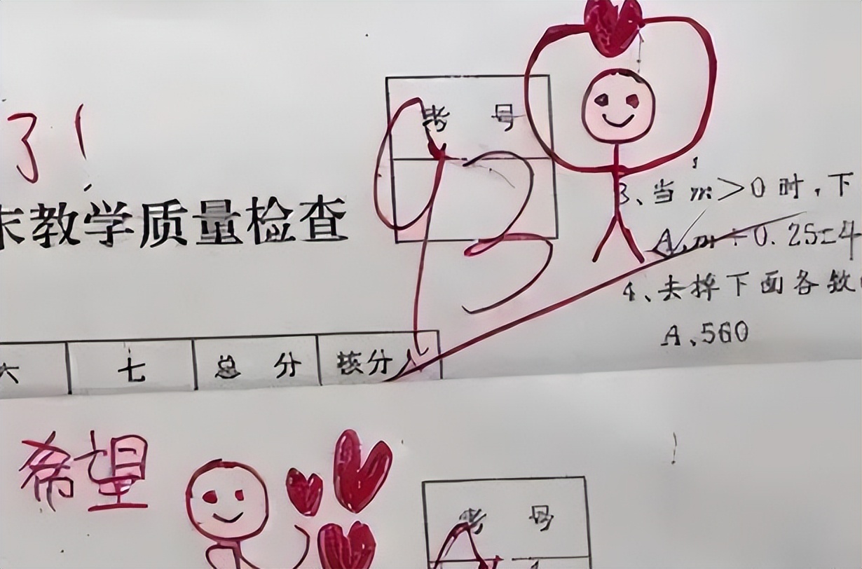 可以看到这位老师以"简笔画"的形式去表扬学生,很有创意,学生看了会爱