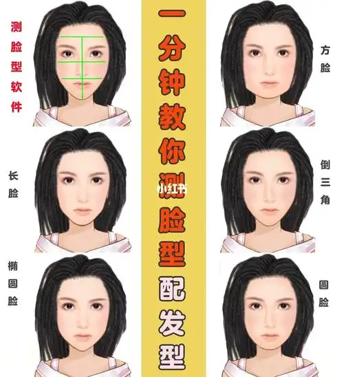 166分钟教你测脸型配发型75