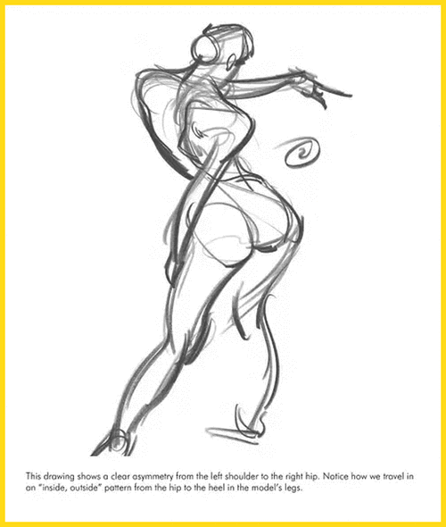 动态速写,动态线是关键呐!