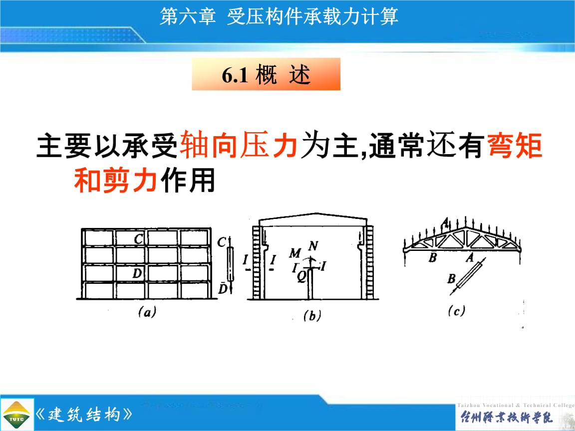 主要以承受轴向压力为主通常还有弯矩和剪力作用.ppt 81页