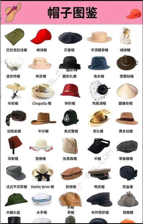 帽子名字大全
