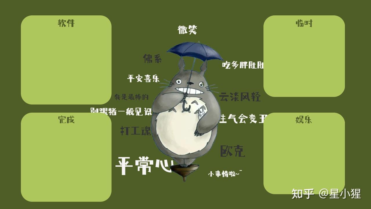 电脑桌面分区壁纸