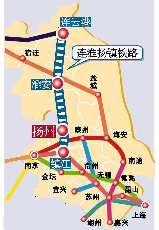 江苏铁路的快铁高铁新时代