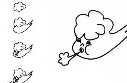 风的简笔画风的简笔画简单可爱