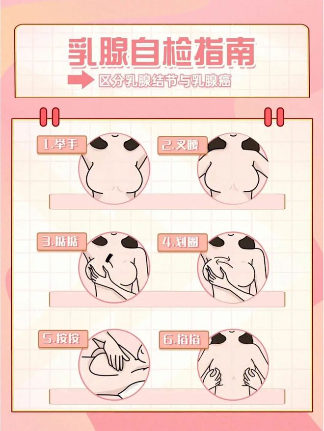 乳房没有肿块就不会得乳腺癌了?这五种变化要当心_乳头_皮肤_炎性