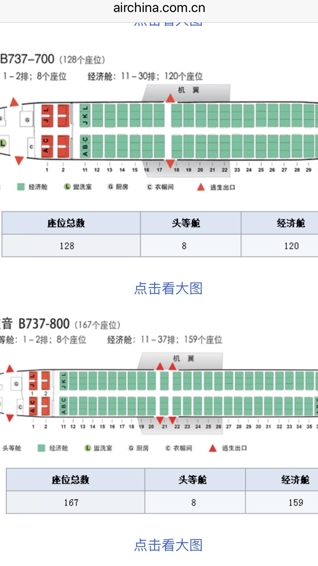 请问波音737飞机的坐位是怎样排序的