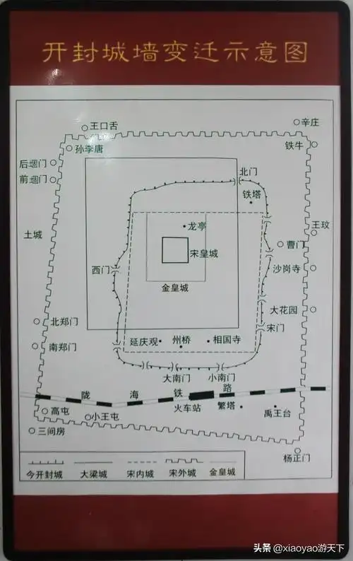 开封城墙开封城墙贯通最新消息