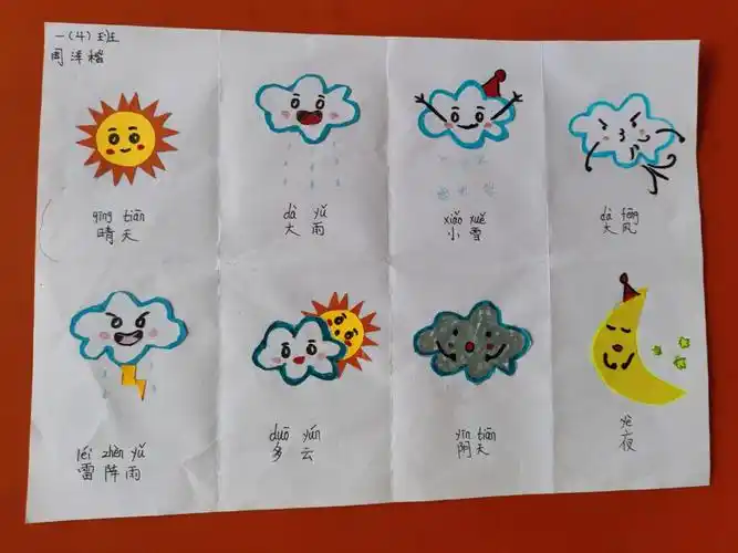 小小天气预报员