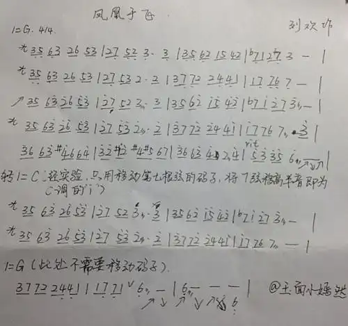 凤凰于飞甄嬛传片尾曲