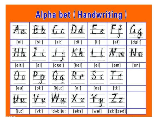 26个字母书写及读音